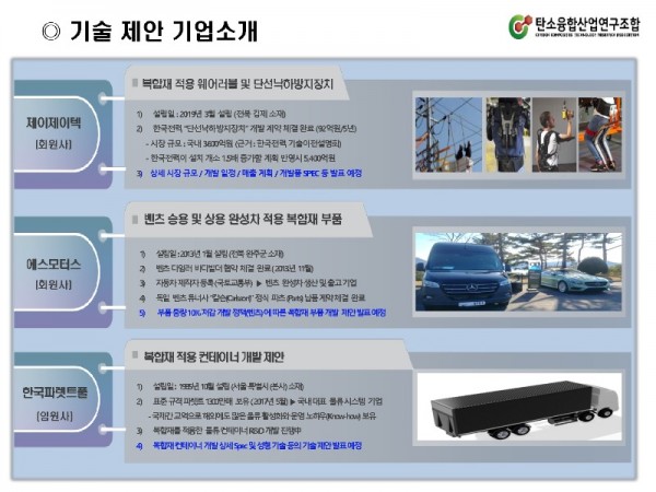 2019 수요연계 기술교류회(안)_기업 배포용_0531_3.jpg