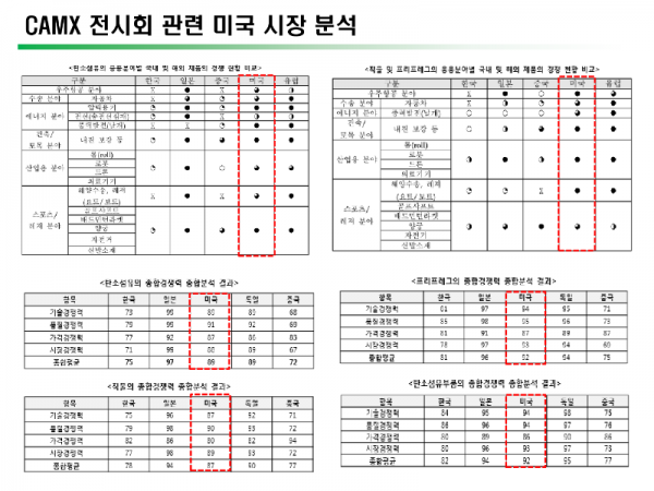 전시회 참가 홍보자료(190718)_2.png