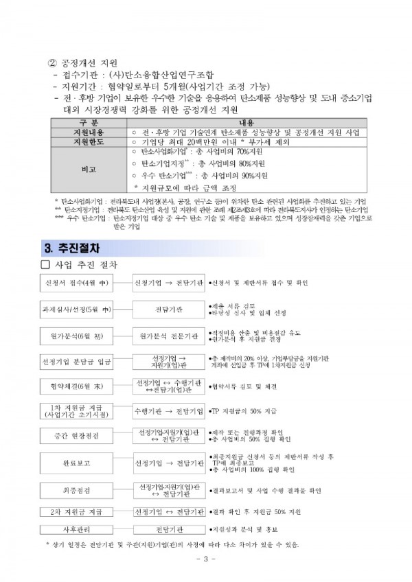 탄소산업 활성화 T2B 지원사업 제품고도화(시제품 제작) 지원 공고_3.jpg