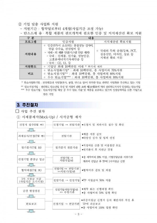 탄소산업 활성화 T2B 지원사업 제품고도화(시제품) 2차 지원 및 기업맞춤 사업화 모집 공고_수정_3.jpg