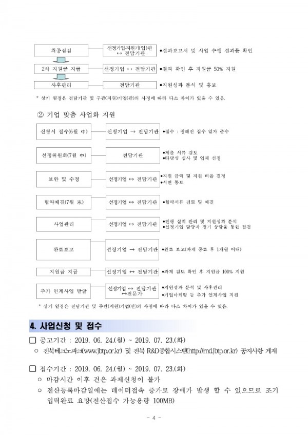 탄소산업 활성화 T2B 지원사업 제품고도화(시제품) 2차 지원 및 기업맞춤 사업화 모집 공고_수정_4.jpg