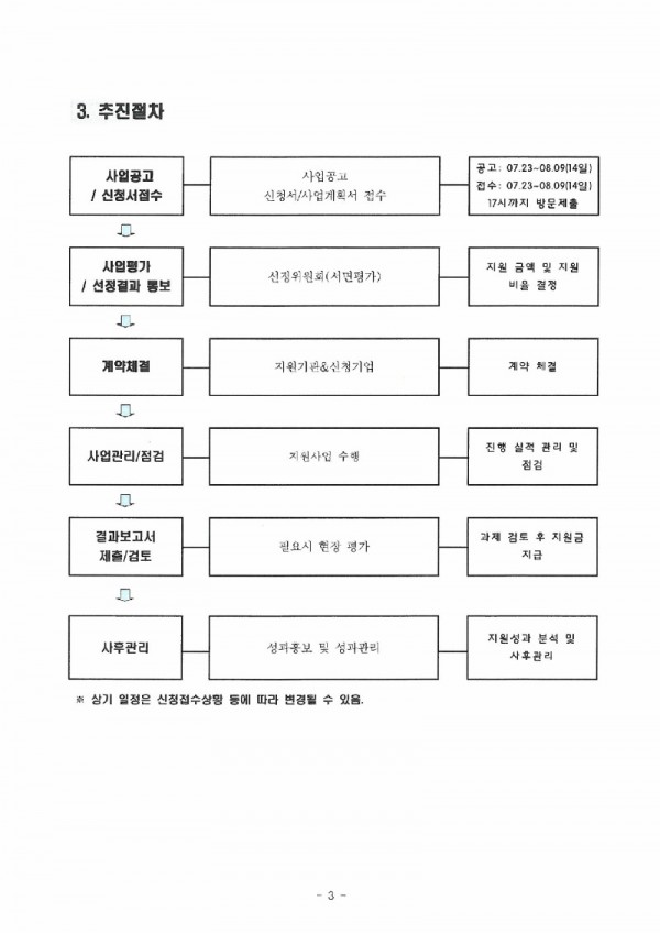 탄소산업 활성화 T2B 지원사업 홍보 및 디자인 지원 모집 공고_3.jpg