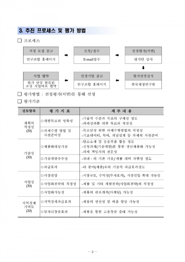 [사업공고]2020년도_T2B_공정개선지원사업_3.jpg