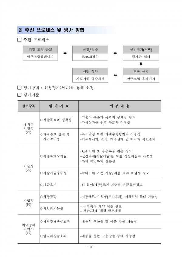 [사업공고]2020년도_T2B_탄소제품 금형설계비 지원_3.jpg