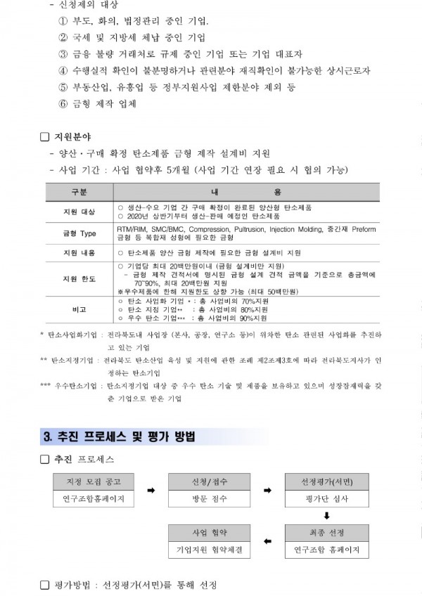 [사업공고]2021년도 T2B 금형설계 지원사업_업로드용_2.jpg