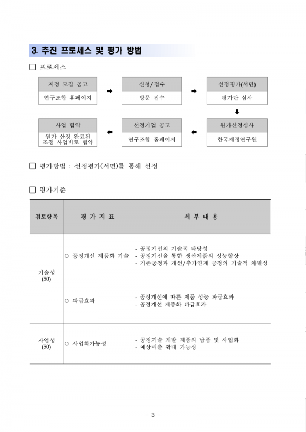 [수정사업공고]2021년도 T2B 공정개선 지원사업_3.png