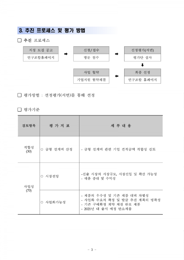 [수정사업공고]2021년도 T2B 금형설계 지원사업_3.png