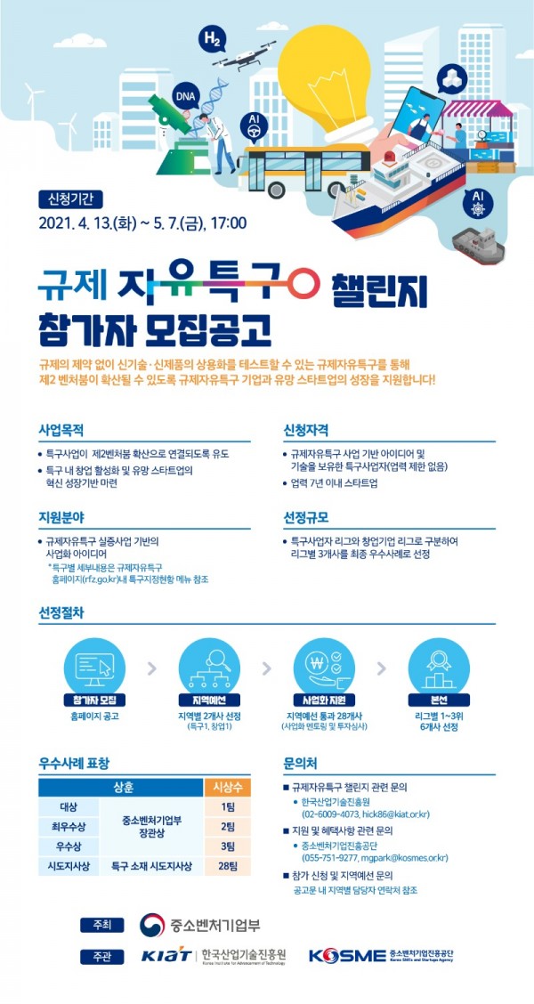 [KIAT]규제자유특구 챌린지 공고 포스터_V8.jpg