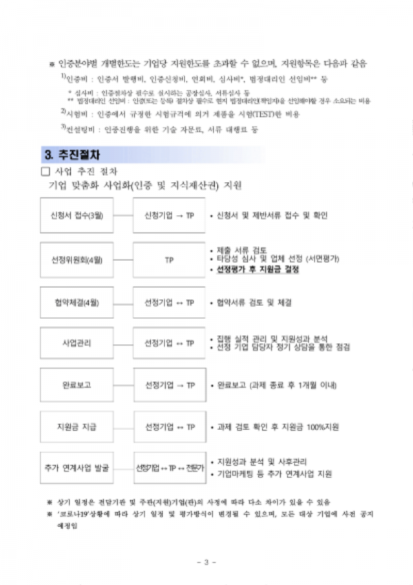 기업맞춤 사업화(인증 및 지재권 확보)지원 사업 공고(2023년)-03.png